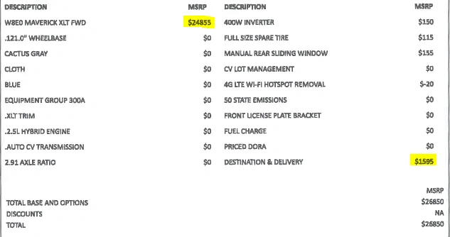 Ford Maverick Did MSRP and delivery prices go up? new order