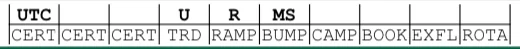 Ford Maverick February Build Month Thread Window Sticker #2a