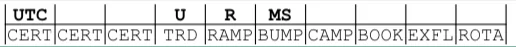 Ford Maverick February Build Month Thread Window Sticker #2