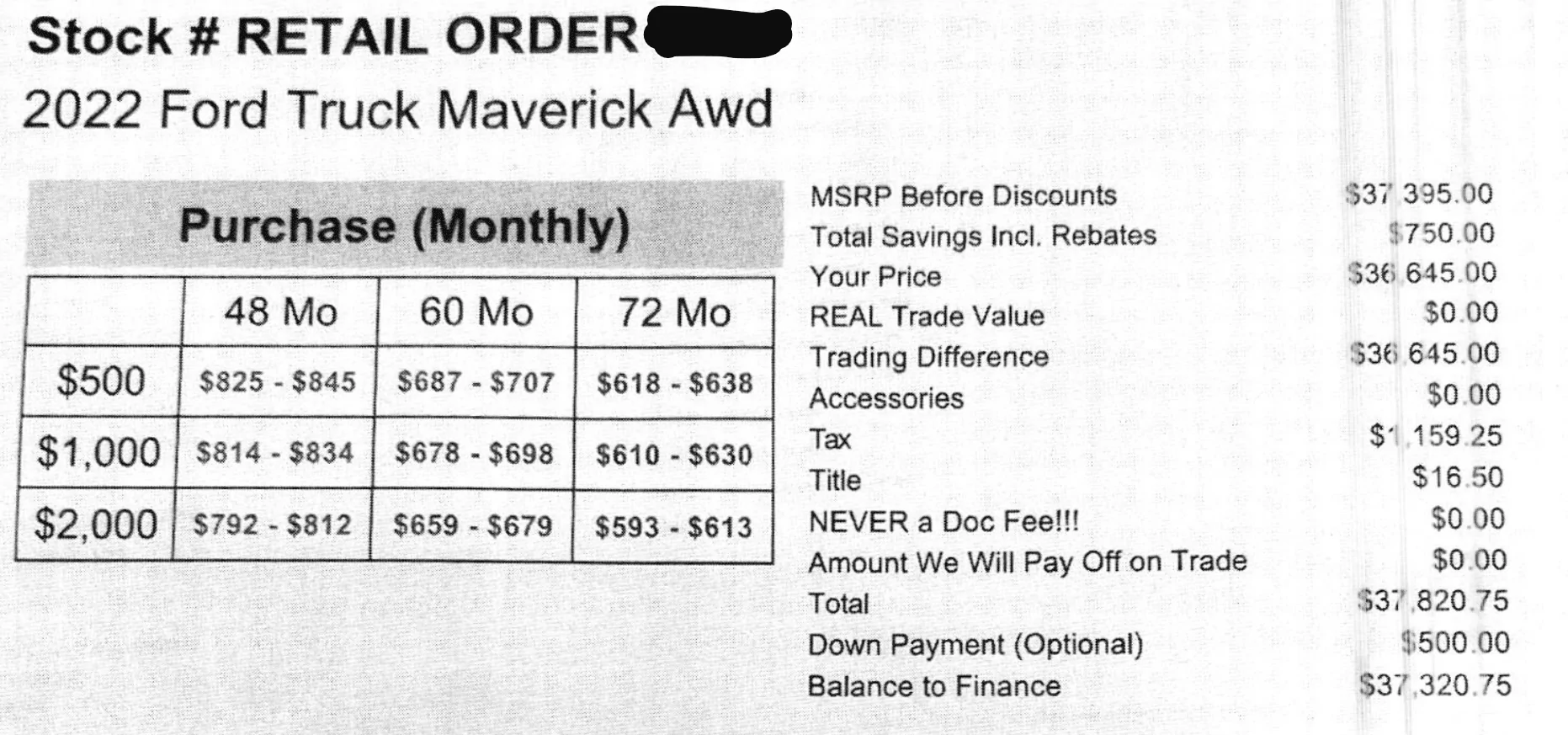 Ford Maverick What “Document Fee” has everyone seen? 1677517971203