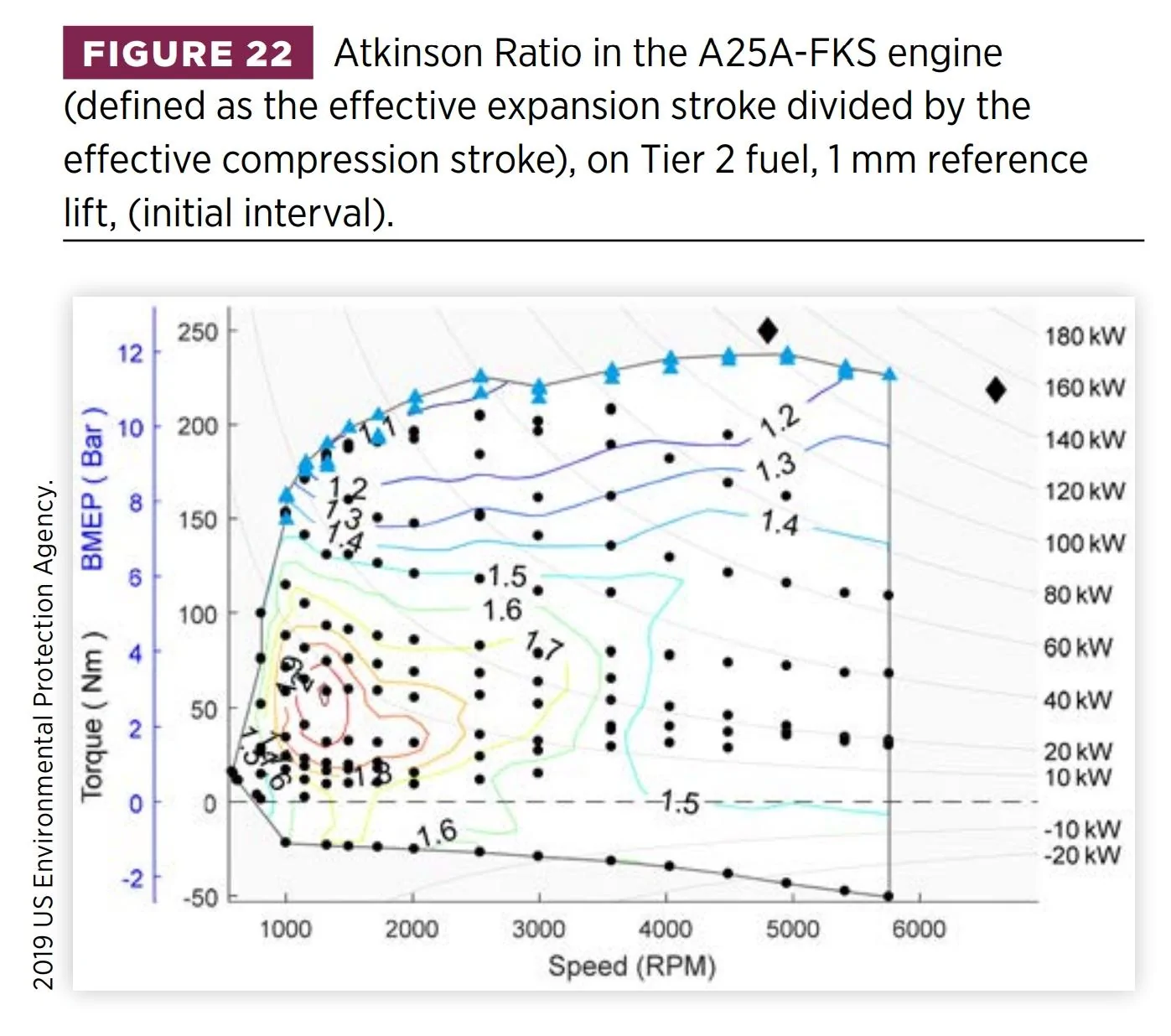 Ford Maverick 2.5 hybrid engine requires Premium Gasoline? Atkinson Map for Toyota 25L
