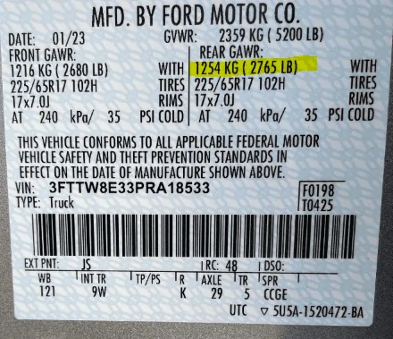 Ford Maverick Wheel Load Capacity Question 1677790414269
