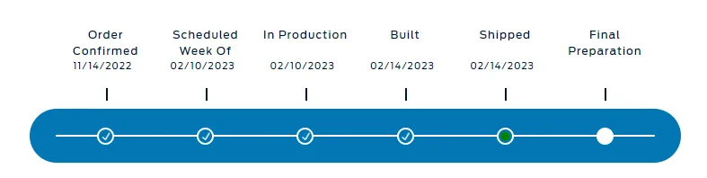 Ford Maverick 📊 Maverick Order Tracking List & Stats [Enter Yours!] 1677872890423