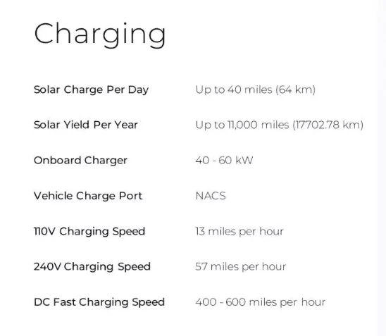 Ford Maverick Anyone else thinking about solar charging hybrid? 1677945282458