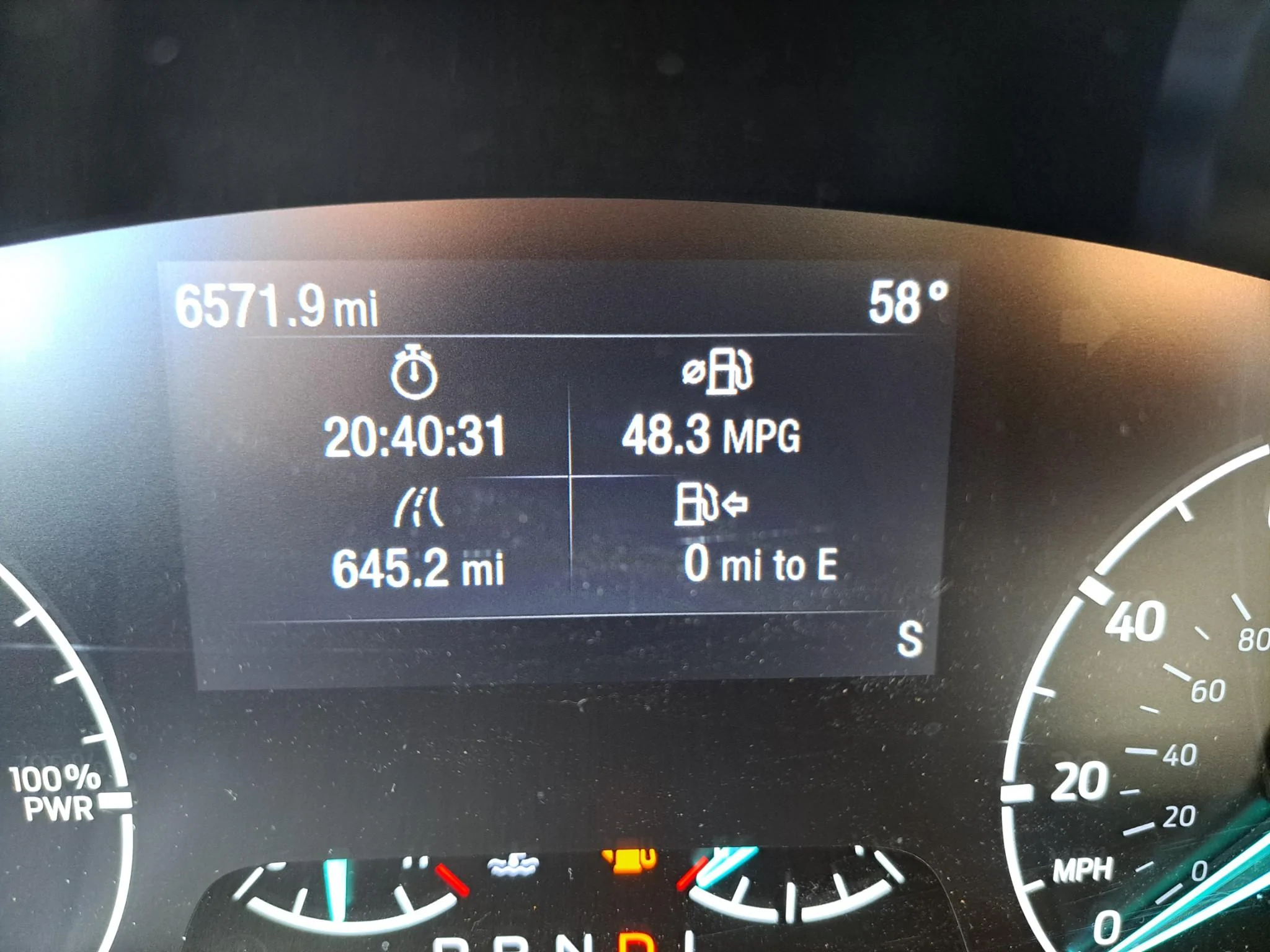 Ford Maverick 600 Miles Per Tank Hybrid Maverick club 645