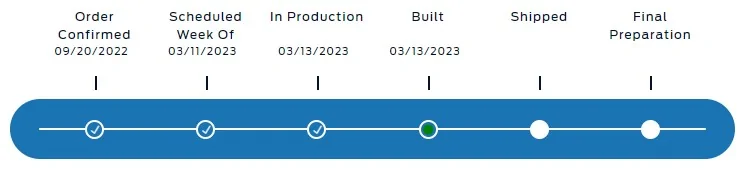 Ford Maverick Status moved to built Screenshot Mav Status 2023-03-14