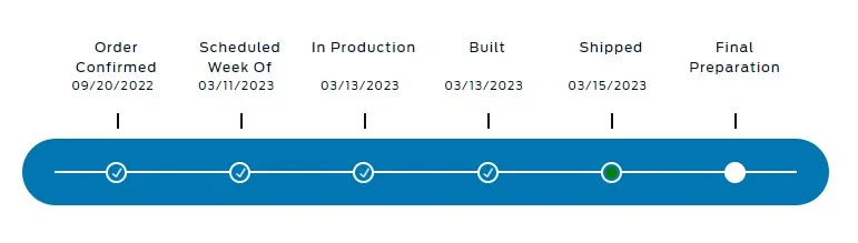 Ford Maverick Status moved to built Screenshot 2023-03-20 201438