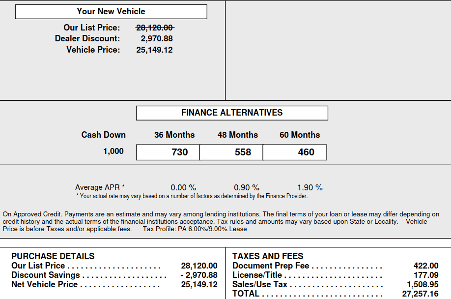 Ford Maverick Chapman/Horsham -- 2022MY to 2023MY rollover orders 1680112003010