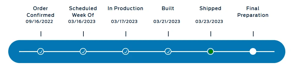 Ford Maverick Still no blend date and it is my build week. Should I be concerned? 1681133000348
