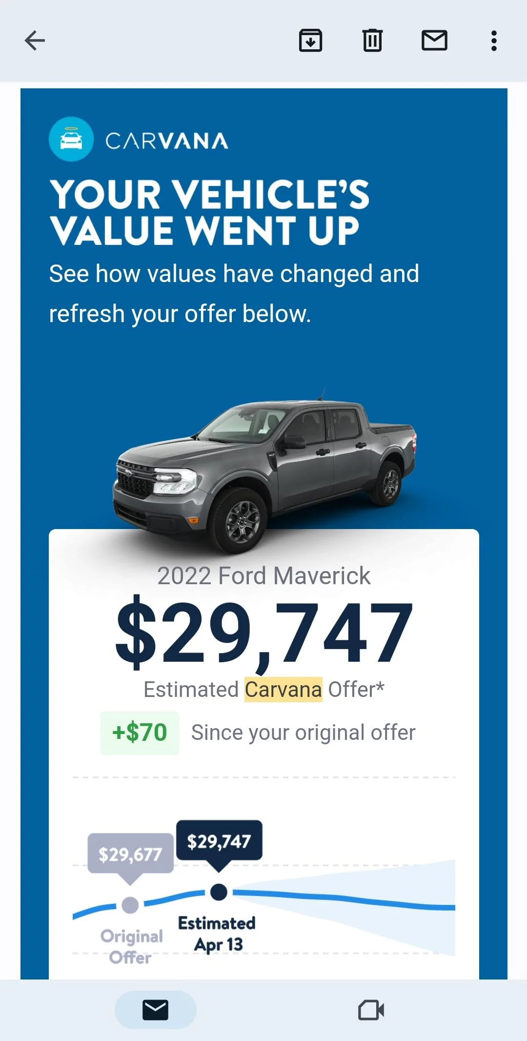 Ford Maverick Truck Is Still Holding Value! Screenshot_20230413_193326_Gmail