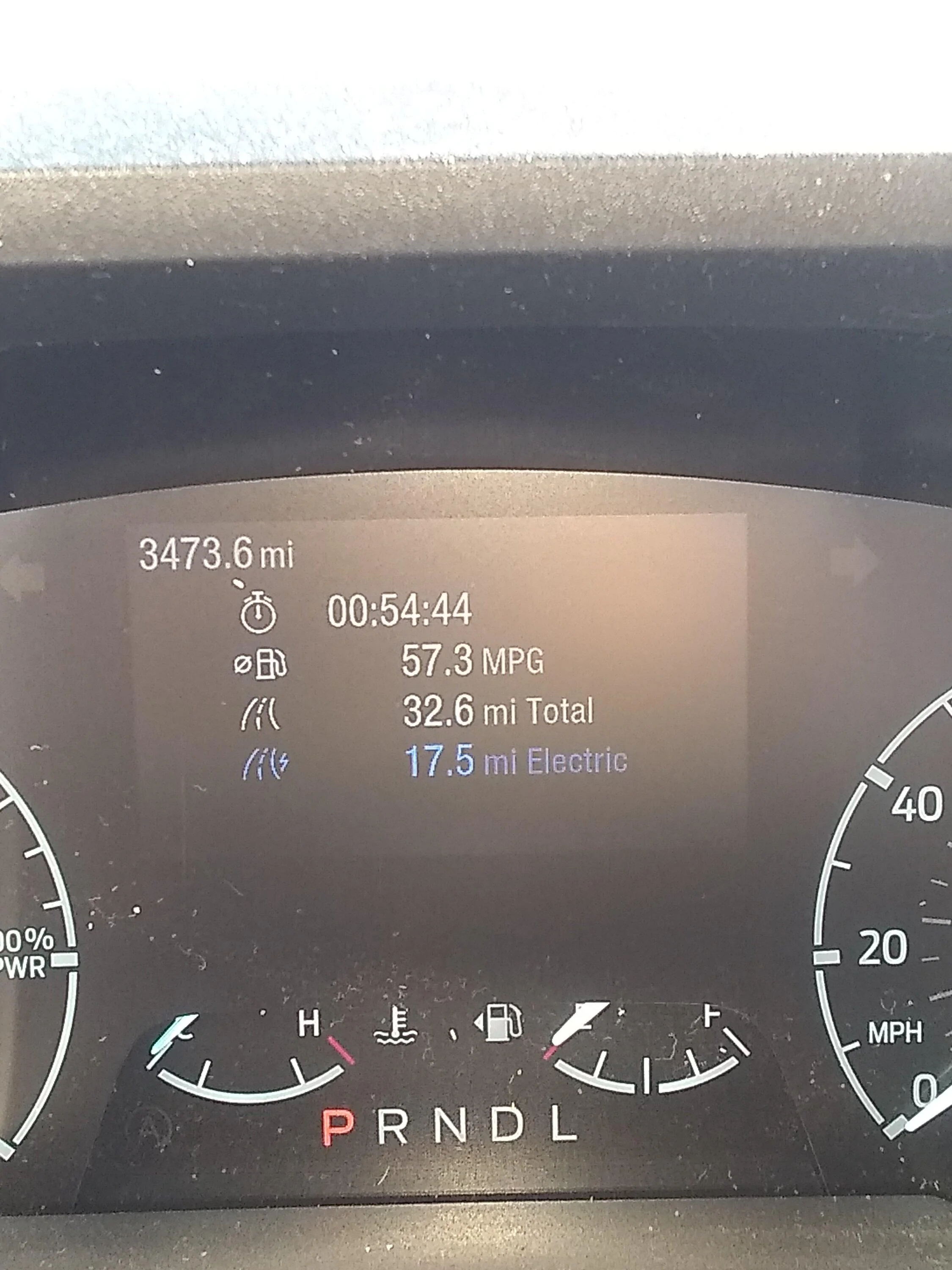 Ford Maverick Need some positive hybrid reports MPG_20230214