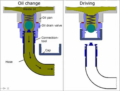 Ford Maverick How To: Oil Change on Tremor Maverick Funktionsbild-Oelablassventil-en