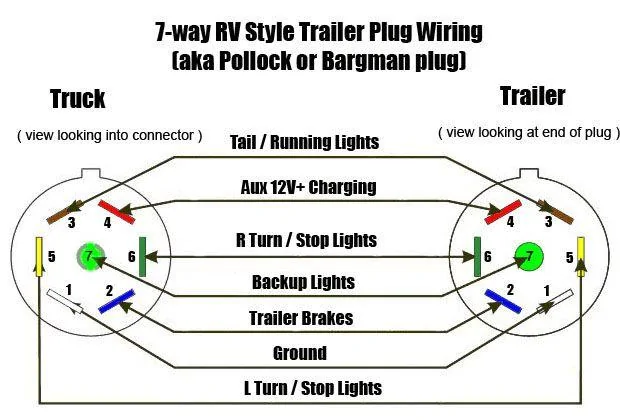 Ford Maverick Flat towing a Maverick Hybrid behind motorhome - advice / concerns / experience? IMG_1357
