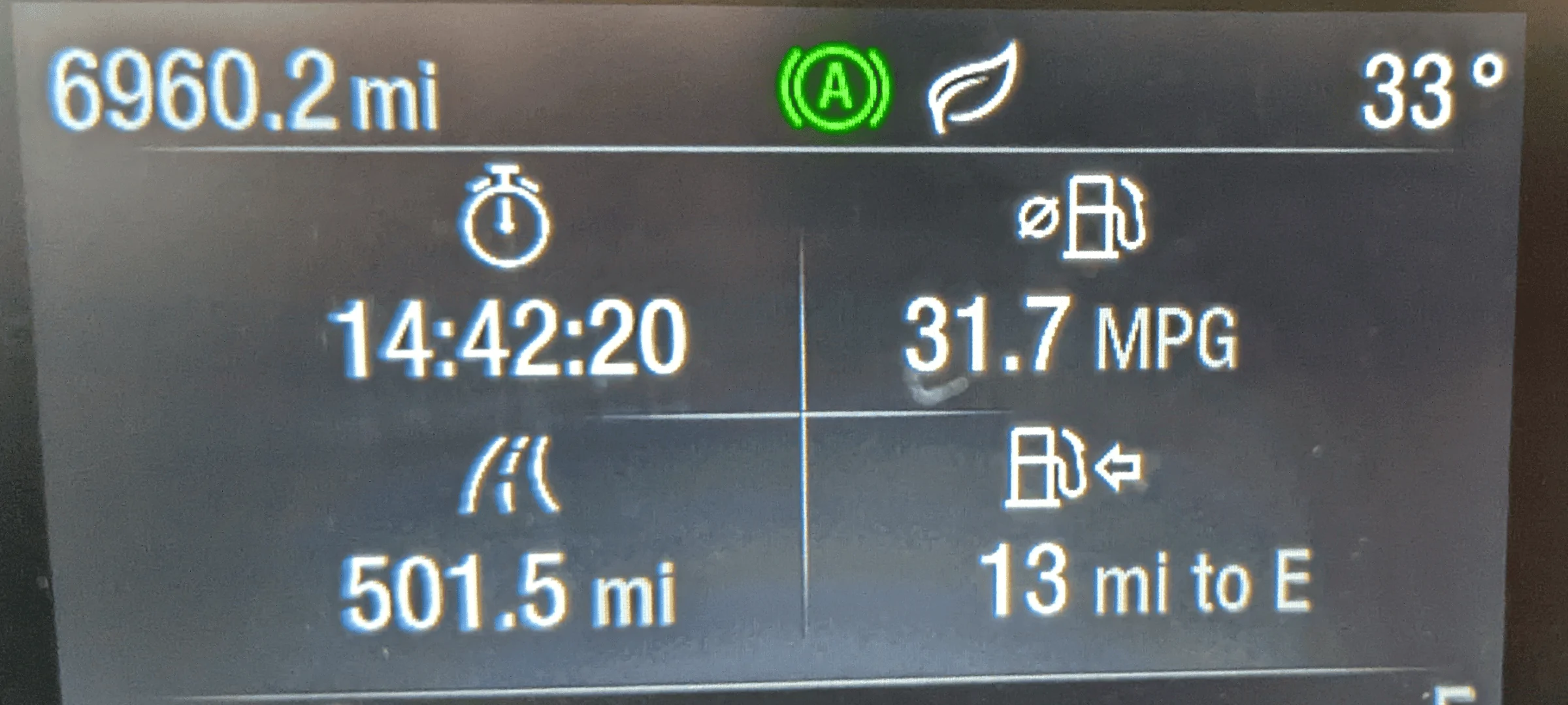 Ford Maverick 700+ Miles Per Tank Club Screenshot_20230426-101540