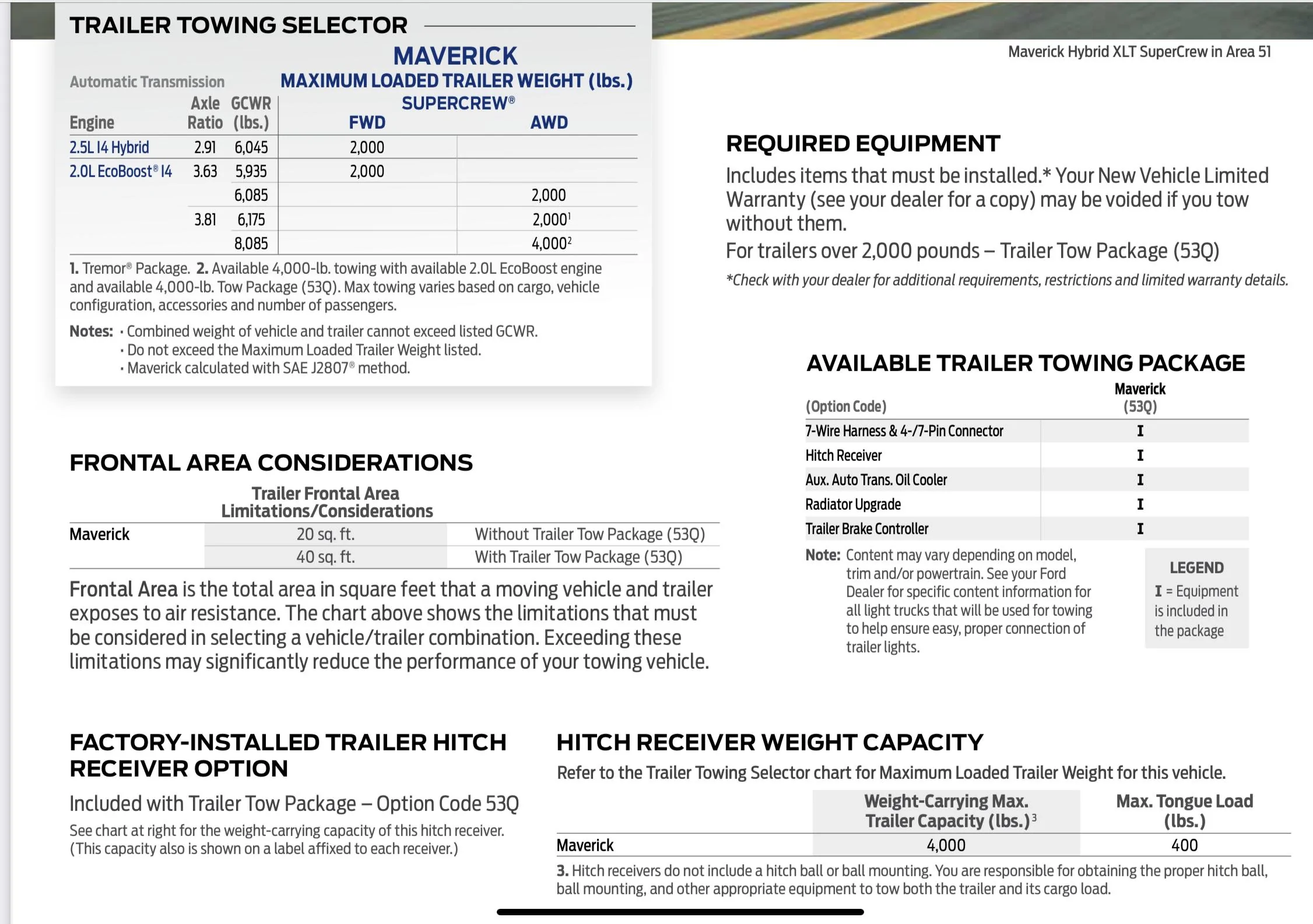 Ford Maverick Hybrid- are you towing a camper? F7DB8B67-2640-4F38-B70A-B5662619B77A
