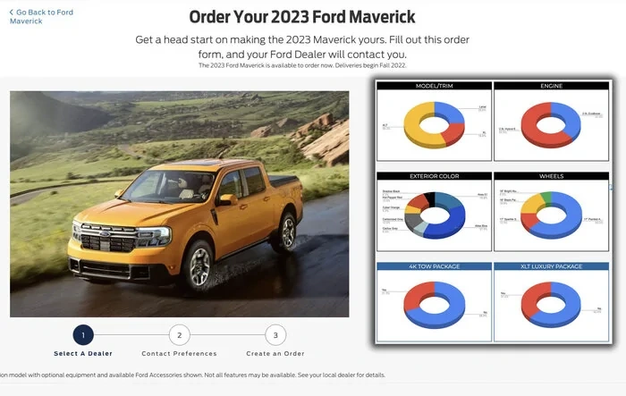 📊 Maverick Order Tracking List & Stats [Enter Yours!]