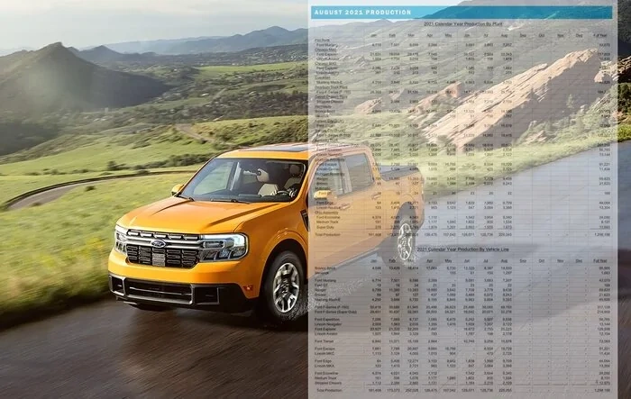 August 2021 Ford Maverick Production Numbers