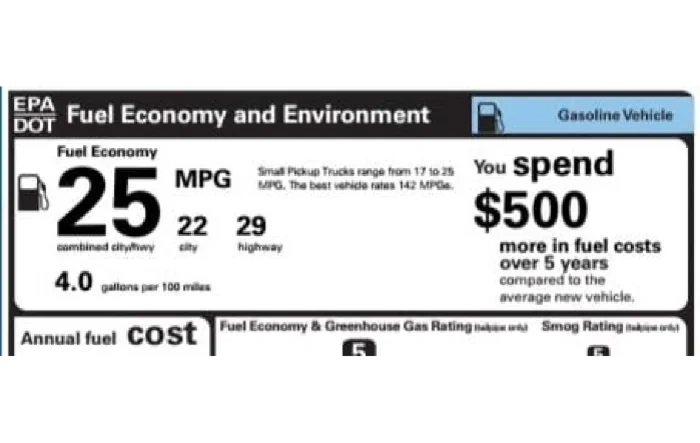 25 MPG for Maverick EcoBoost 2.0L AWD, 1 MPG Less Than FWD