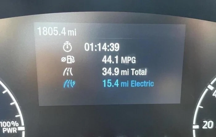 Hybrid Maverick gets 44.1 MPG on 34 mile trip (by TFL)