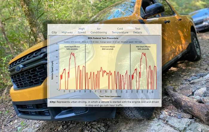 EPA and Ford's process to getting EPA approval for Hybrid Maverick OKTB