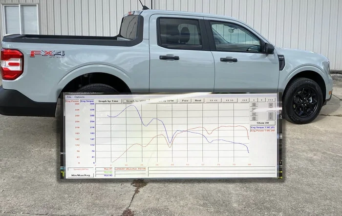 Buschur's got a 2022 Maverick! 2.0 Dyno Results / Numbers, MPG, and Review!