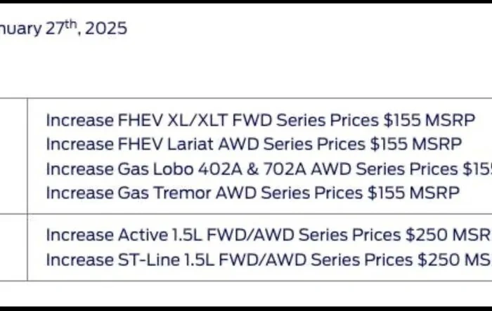 Price increased as of January 27, 2025