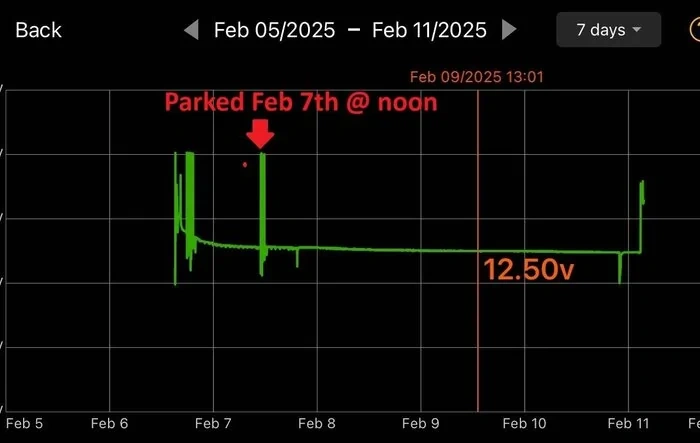 12v battery monitor results [DATA LOG] on 18 month old XLT hybrid