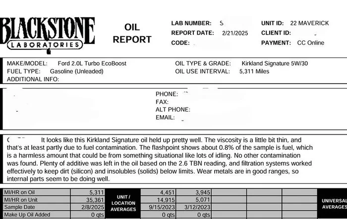 Kirland Signature 5w-30 Oil Analysis for 2022 XLT Ecoboost Fx4 4K tow. 35,000 miles.