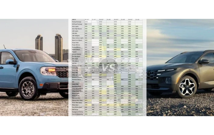 2022 Maverick vs Santa Cruz PRICING, SPECS, TRIMS Comparison