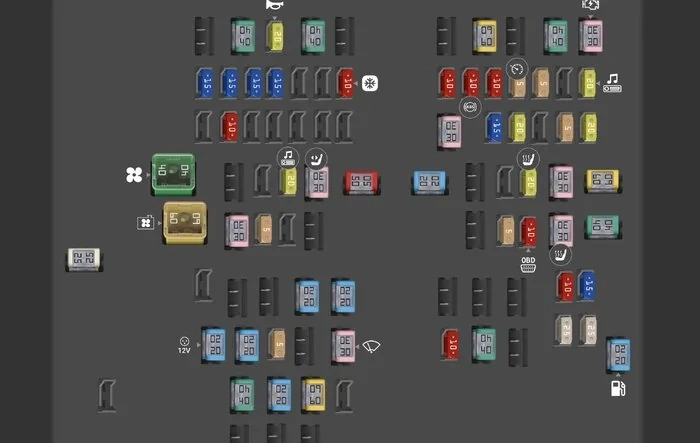 Interactive fusebox / fuse diagram