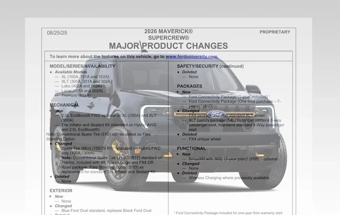 2026 Maverick Order Guide Released