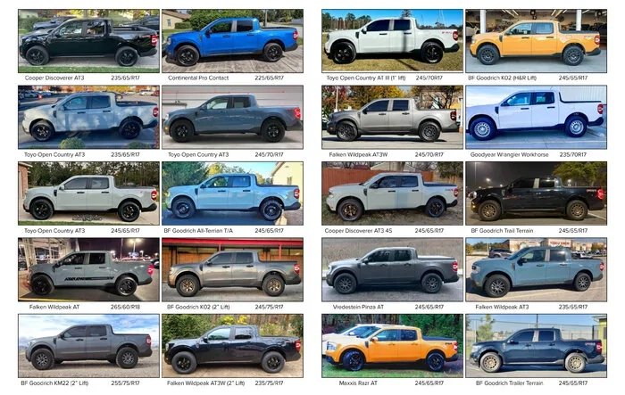 Visual Comparison of Different Tires / Tire Sizes on 2022+ Maverick