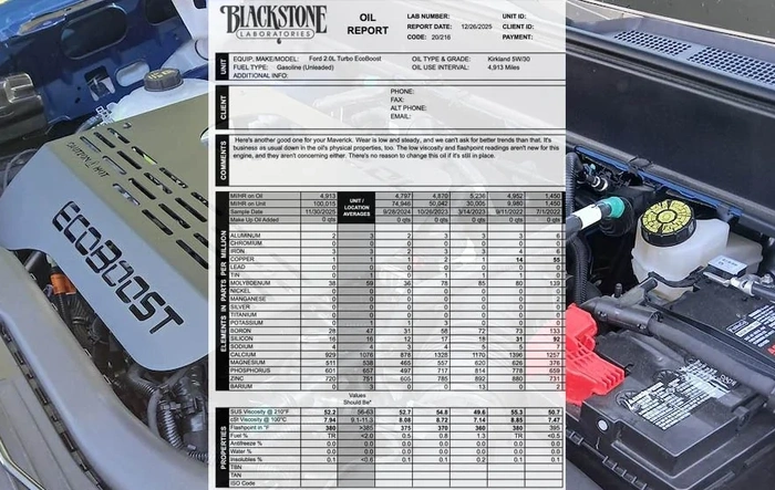 100k Miles Oil Analysis Report Arrived. All looks good (EcoBoost engine)