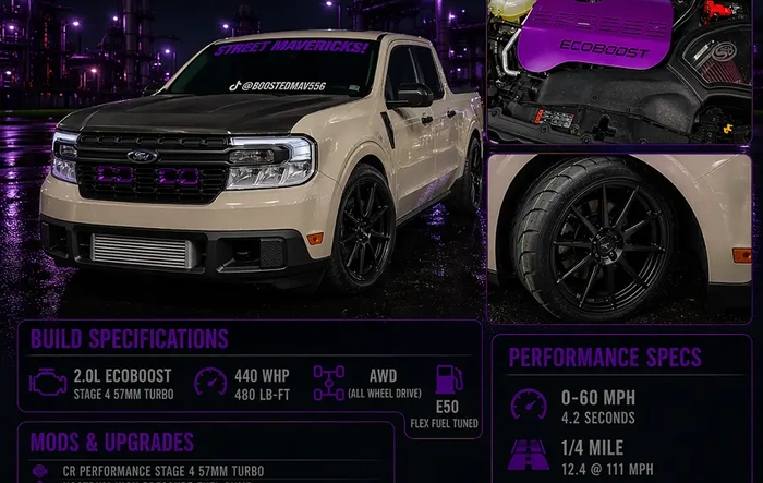 My Maverick street truck build performance sheet