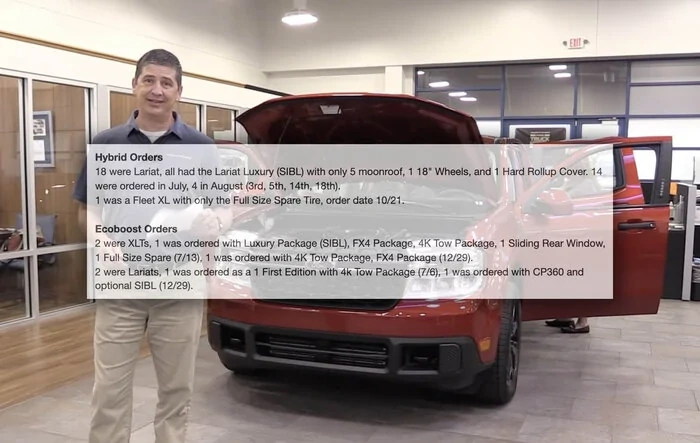Jan. 13 Scheduled Orders - Data Points (from Long McArthur Ford)