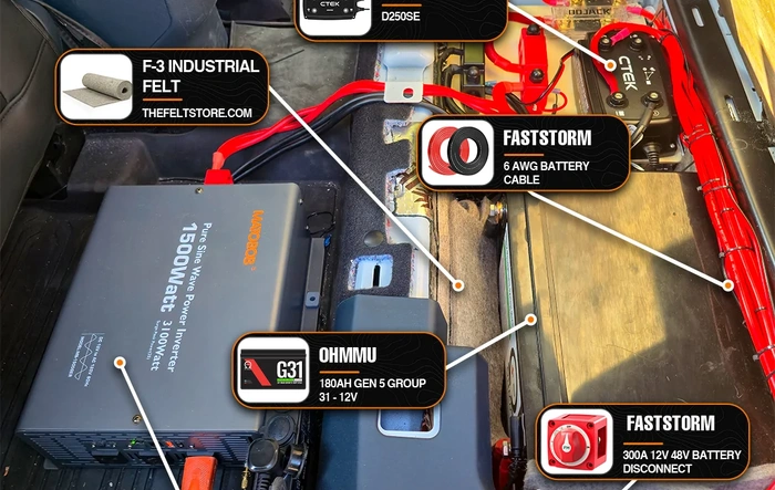 Interior Power Setup(PHOTOS/VIDEOS): Ohmmu Batteries, CTEK D250SE, Inverter & Under-Seat Layout