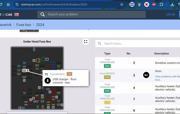 Interactive Fuse Box Diagrams & Specs! [Bookmark This] 🛻💨