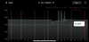 Ford Maverick Dead Hybrid Log Book Maverick 2.5L BXT99 Chart - 2023-11-14 12.69v @2259.PNG