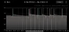 Ford Maverick Dead Hybrid Log Book Maverick 2.5L BXT99, Escape BAGM48H6760 Chart 15 Days - 2023-11-7 to 21