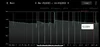 Ford Maverick AGM for Hybrid Maverick 2.5L AGM 12-23 to 1-6-24 - Chart Ford Maverick AGM for Hybrid Maverick 2.5L AGM 12-23 to 1-6-24 - Chart