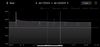Bolt LN1AGM 1-17 to 1-23-2024 - Chart.PNG