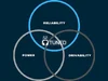 Ptuned_Venn_Diagram_480x480_254a5290-2cf1-4925-a9e7-9ee991411421.webp