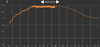 Ford Maverick Dead Hybrid Log Book Escape Charge Chart - 2023-04-15.PNG Ford Maverick Dead Hybrid Log Book Escape Charge Chart - 2023-04-15.PNG