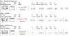Ford Maverick Dead Hybrid Log Book 12V Battery - Group 99R (Flooded), 140R (AGM), Group 48 (AGM) Ford Maverick Dead Hybrid Log Book 12V Battery - Group 99R (Flooded), 140R (AGM), Group 48 (AGM)