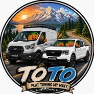Toto